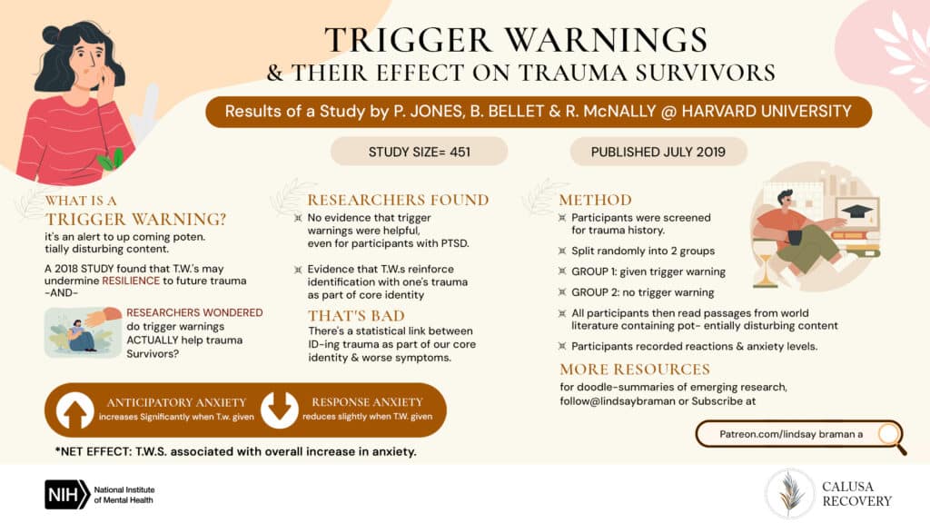 Infographic on Trauma trigger warnings and effect on people