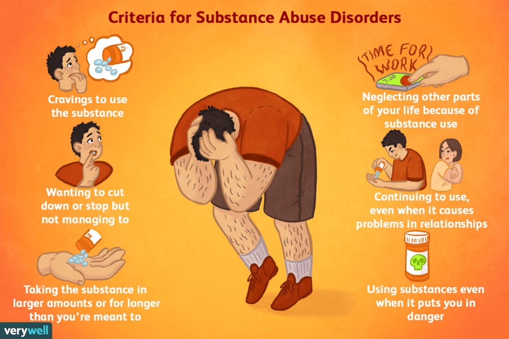 Stages of drug abuse disorder 