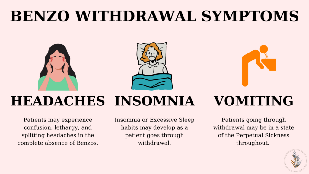 BENZO WITHDRAWAL SYMPTOMS