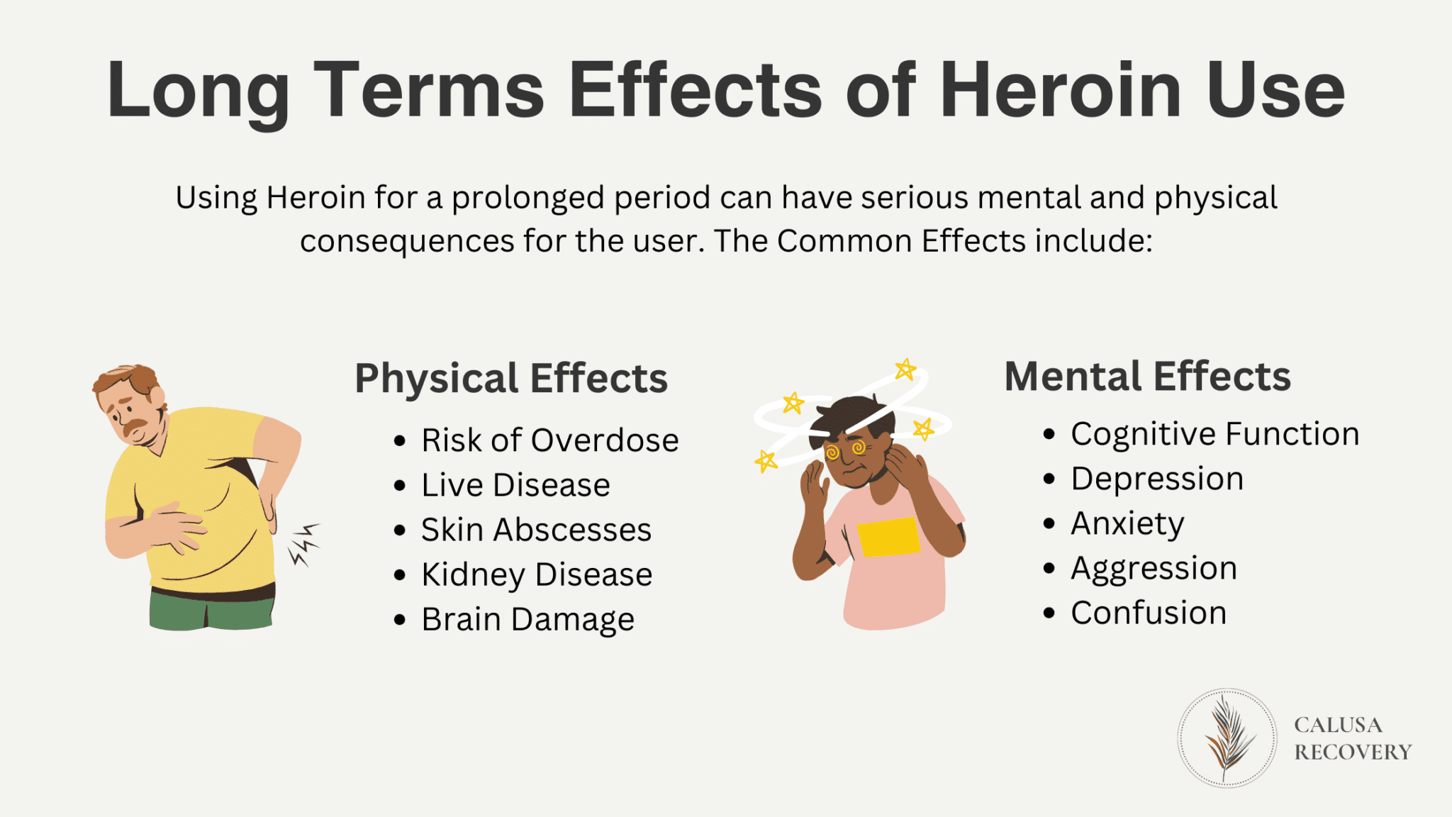 How Heroin Affect The Brain: A Comprehensive Guide