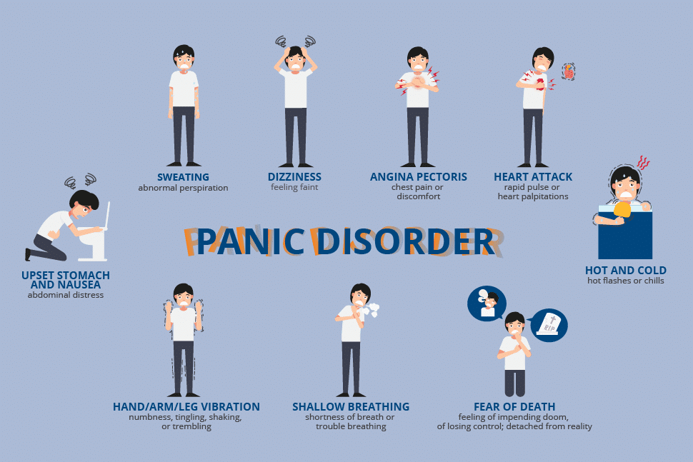 Let’s talk about panic Disorder! 