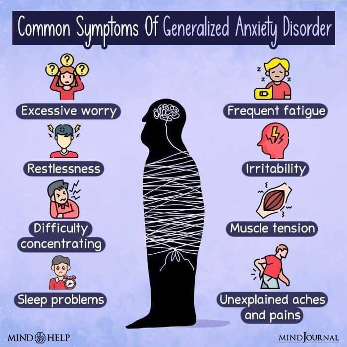 generalized anxiety disorder