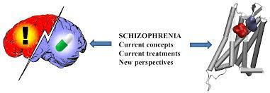 The revolution in schizophrenia treatment, New breakthroughs, and advancements