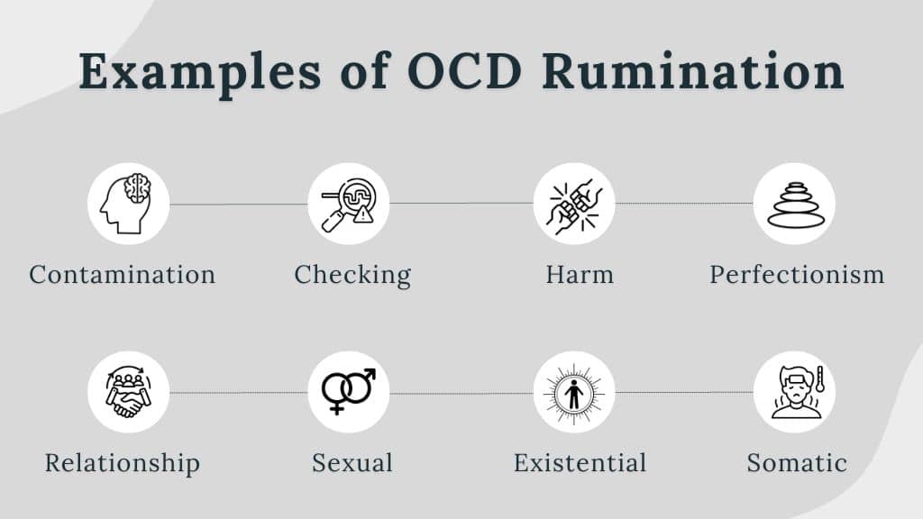 OCD Rumination Examples