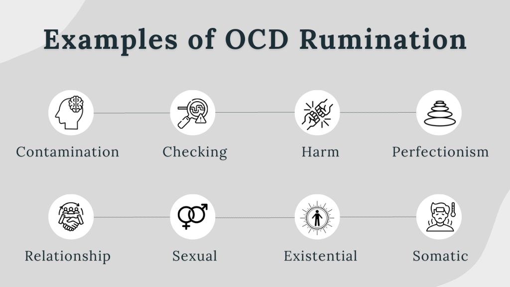 OCD Rumination Examples